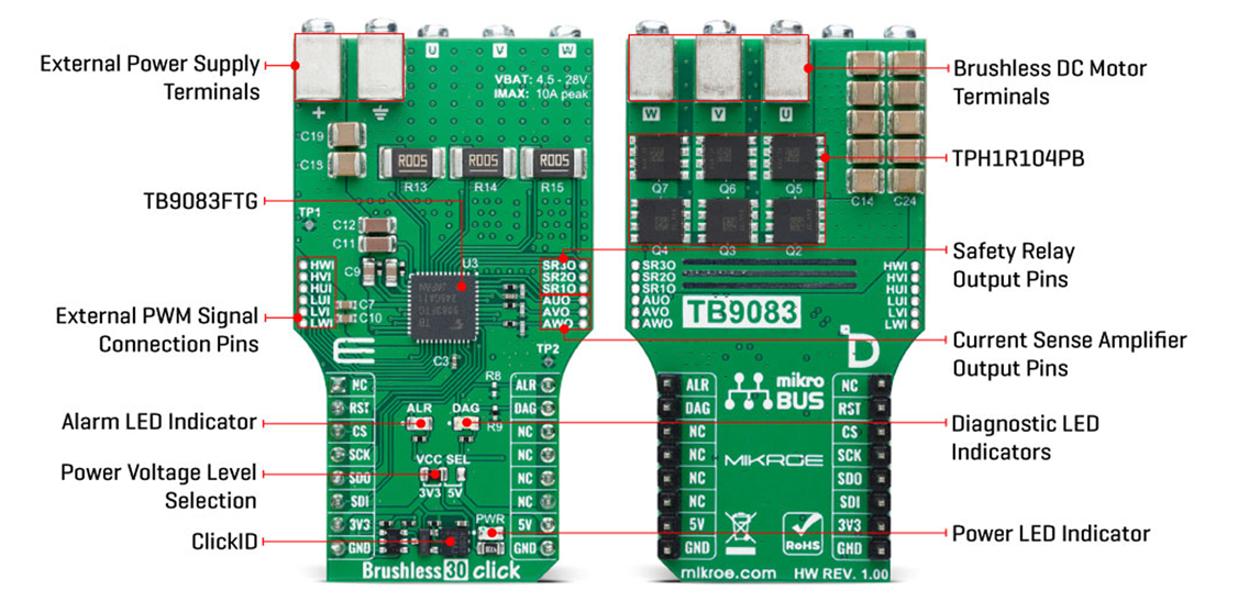 Mikroe Brushless 30 Click